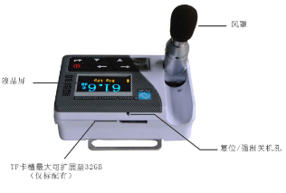 ASV5910型 個人聲暴露計（包括防爆、煤安）